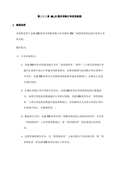 上海震旦家具有限公司sa实施专事务第二十二章mm国外采购订单收货流程p