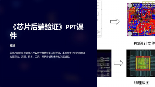 《芯片后端验证》课件