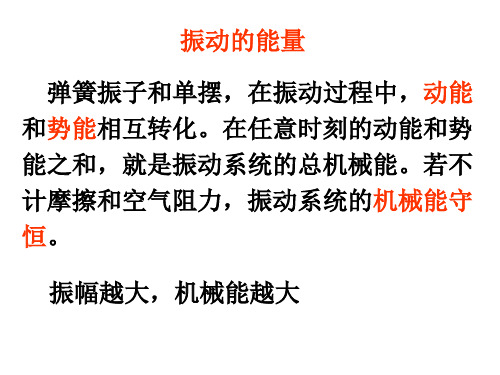 振动的能量受迫振动共振