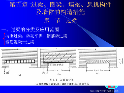 圈梁的作用与设置要求