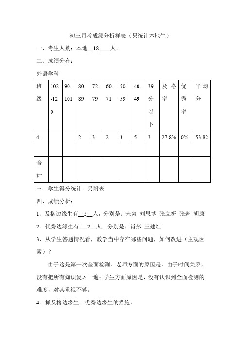 初三月考成绩分析样表(只统计本地生)