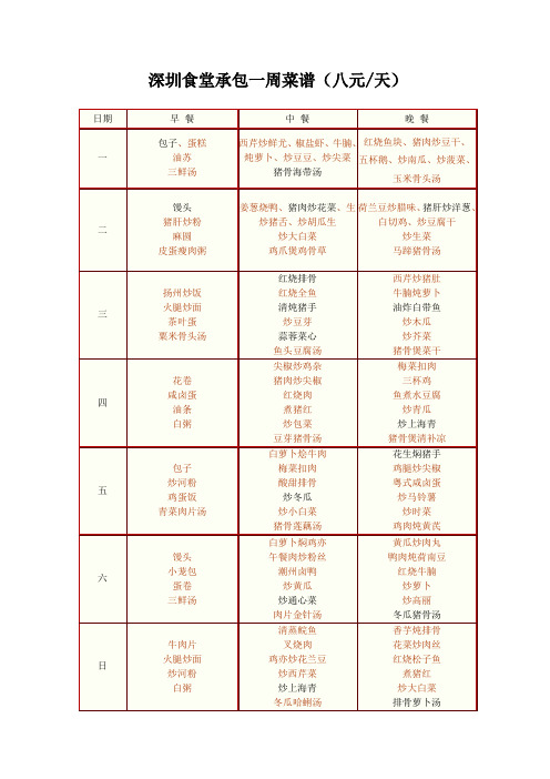 企业员工食堂菜谱