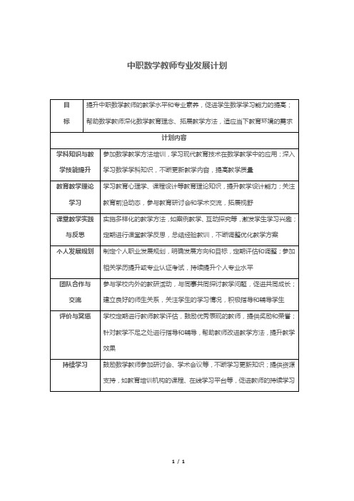 中职数学教师专业发展计划