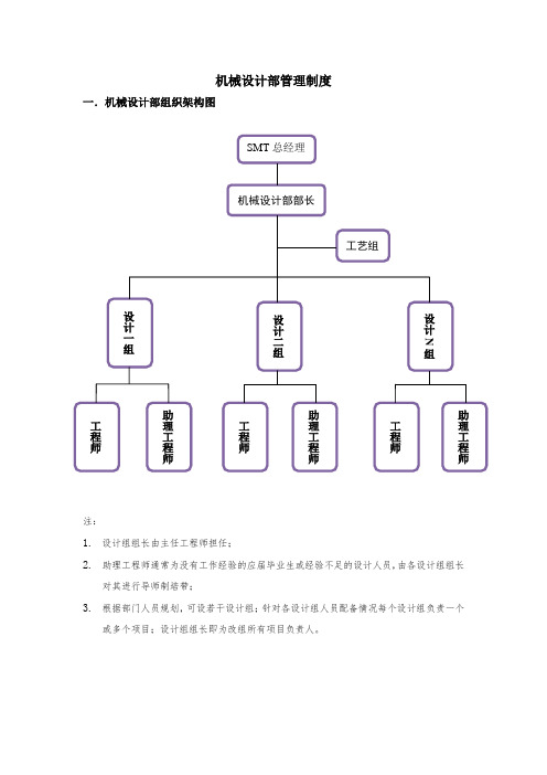 机械设计部管理制度