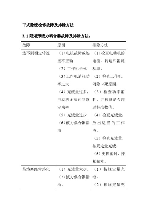 干式除渣检修故障及排除方法