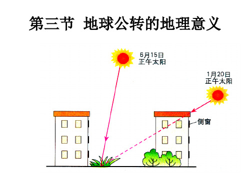 地球公转的地理意义课件