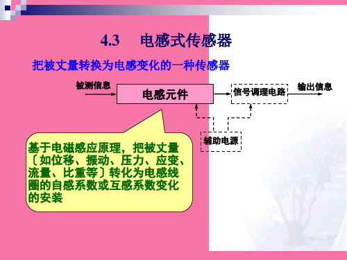 传感器技术——电感式传感器ppt课件优选全文