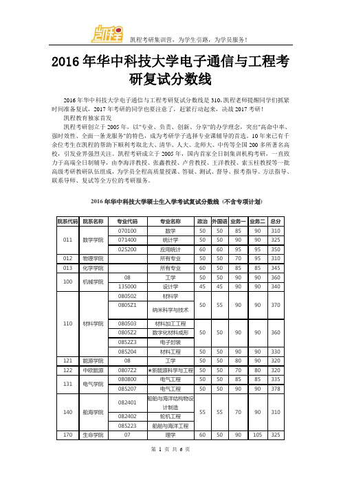 2016年华中科技大学电子通信与工程考研复试分数线