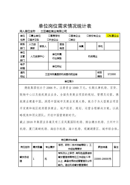 单位岗位需求情况统计表 .doc