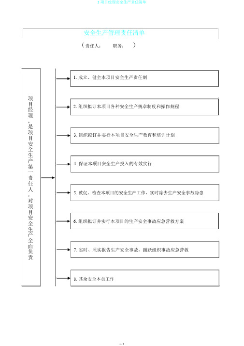 1项目经理安全生产责任清单