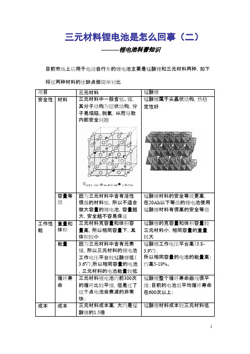 三元材料锂电池是怎么回事(二)