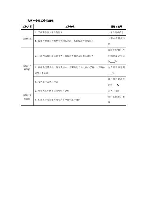 大客户专员工作明细表