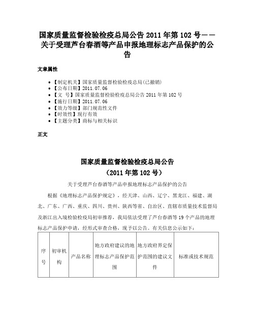 国家质量监督检验检疫总局公告2011年第102号――关于受理芦台春酒等产品申报地理标志产品保护的公告