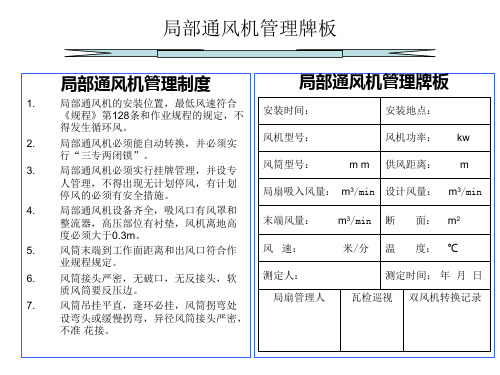 局部通风机管理牌板.