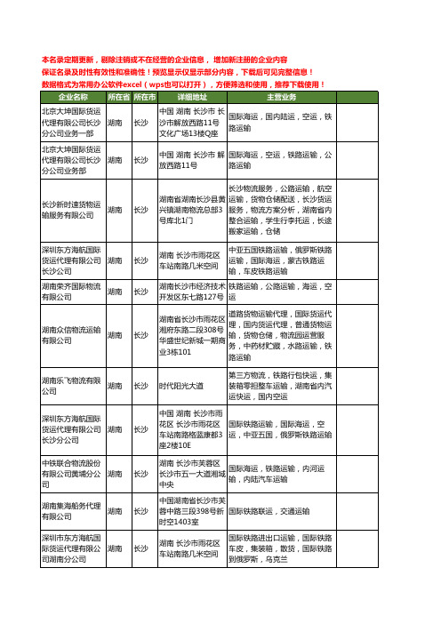 新版湖南省国际铁路运输工商企业公司商家名录名单联系方式大全15家