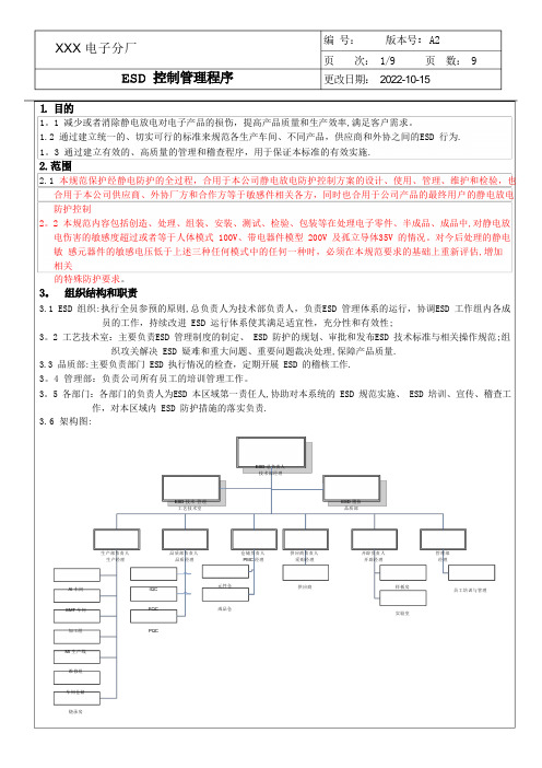 ESD控制管理办法