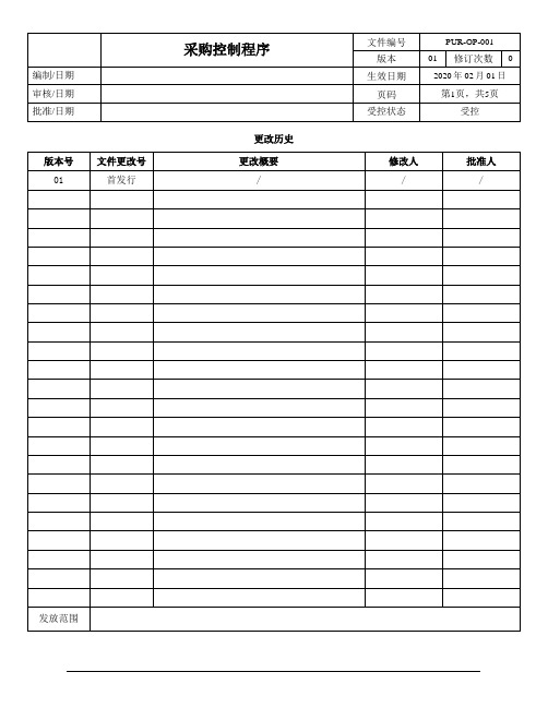 ISO13485-2016采购控制程序