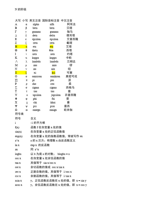 数学符号读法大全(免费)