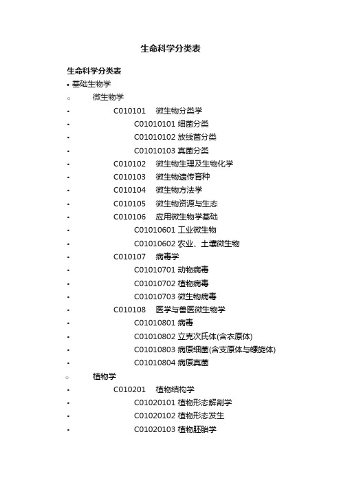 生命科学分类表