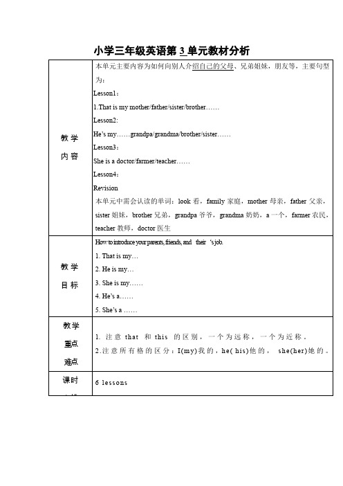 鲁科版英语三年级上册Unit 3《Family》教材分析