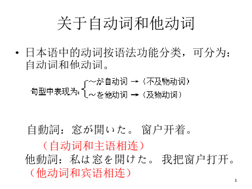 自动词と他动词.PPT