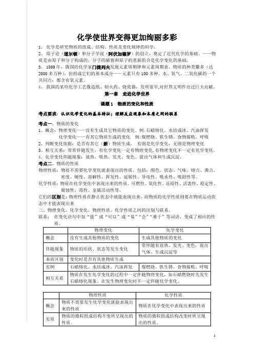 初中化学知识点汇总(1-8单元)分析