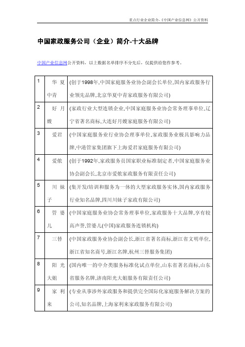 中国家政服务公司(企业)简介-十大品牌