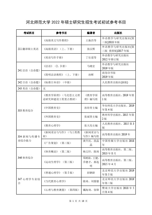 河北师范大学 2022 年硕士研究生招生考试初试参考书目