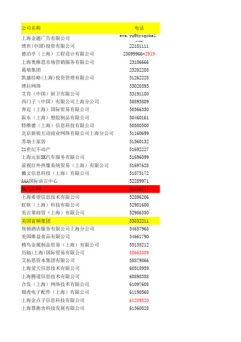 陆家嘴外资公司2 (version 1)