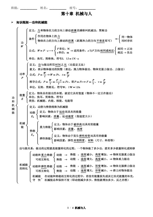 010初中物理第十章 机械与人知识清单