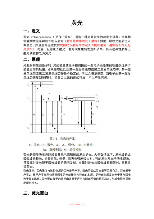 荧光蛋白  (整理)