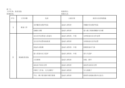 检维修风险分析(JHA)记录表5.6.3