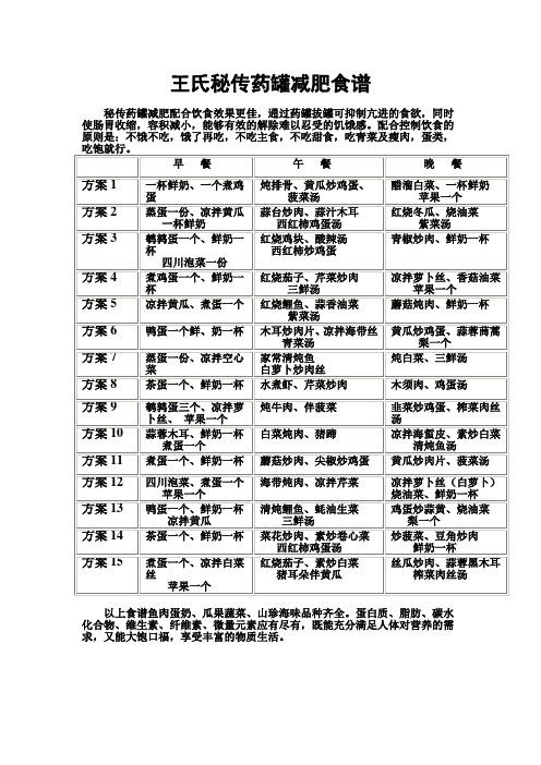 王氏秘传药罐减肥食谱