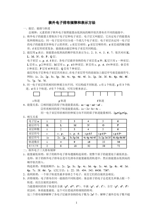 核外电子排布规律和表示方法及其强化练习