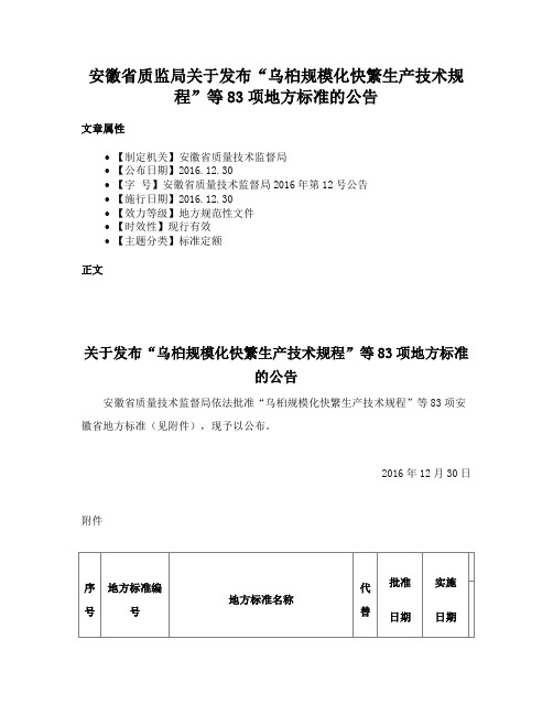 安徽省质监局关于发布“乌桕规模化快繁生产技术规程”等83项地方标准的公告