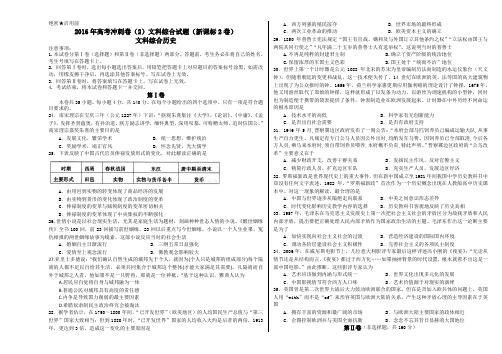 2016年高考历史冲刺卷02(新课标Ⅱ卷)