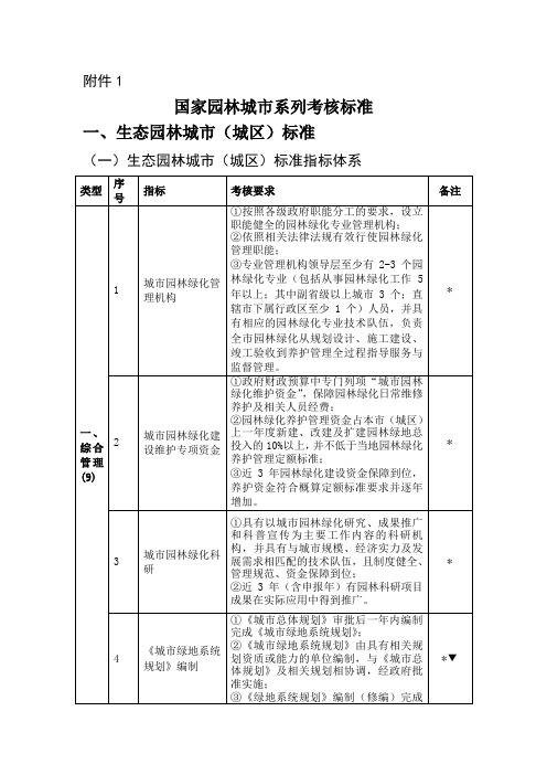 新国家生态园林城市标准