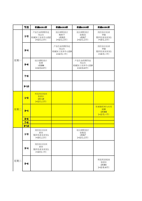 机械工程学院班级2015-2016学年第1学期总课表