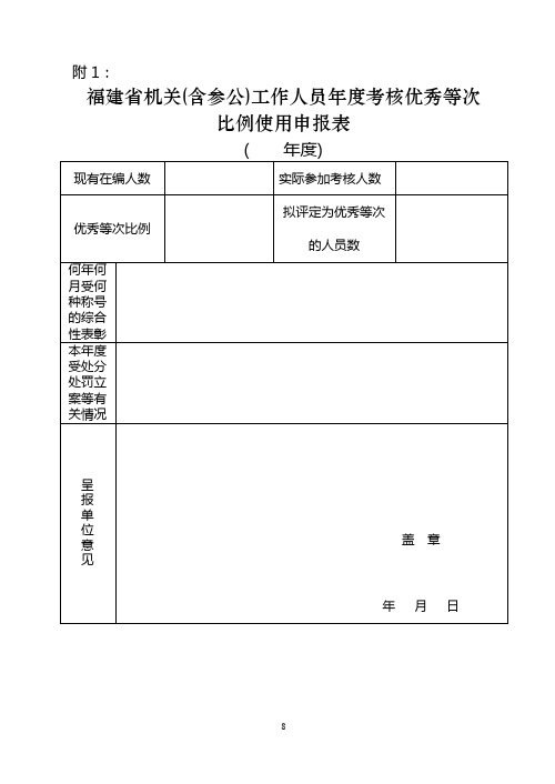 福建省机关(含参公)工作人员年度考核优秀等次比例使用申报表(等九种表格)