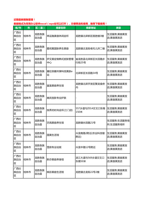 2020新版广西壮族自治区桂林市龙胜各族自治县美容院工商企业公司商家名录名单黄页联系方式大全18家