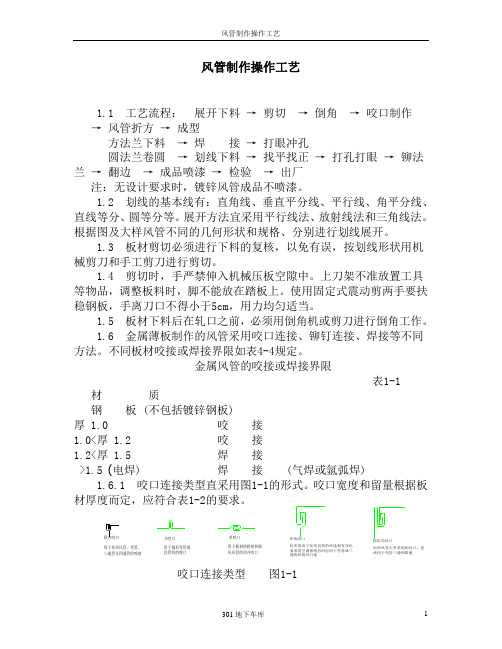 风管制作操作工艺