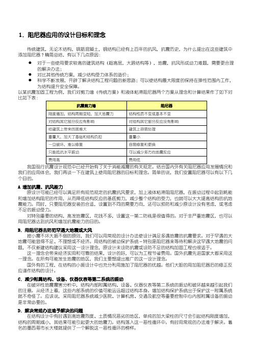 建筑用液体粘滞阻尼器设计方法简介