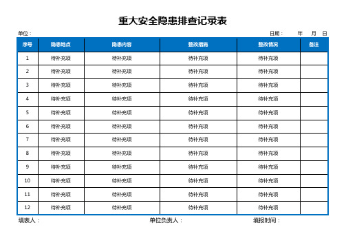 重大安全隐患排查记录表