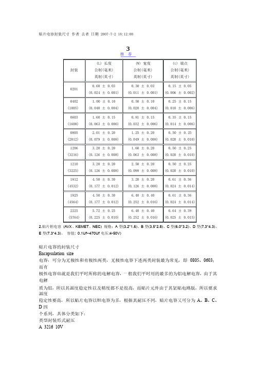 贴片电容封装尺寸