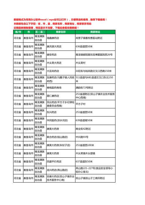 2020新版河北省秦皇岛市青龙满族自治县药工商企业公司商家名录名单黄页联系电话号码地址大全114家