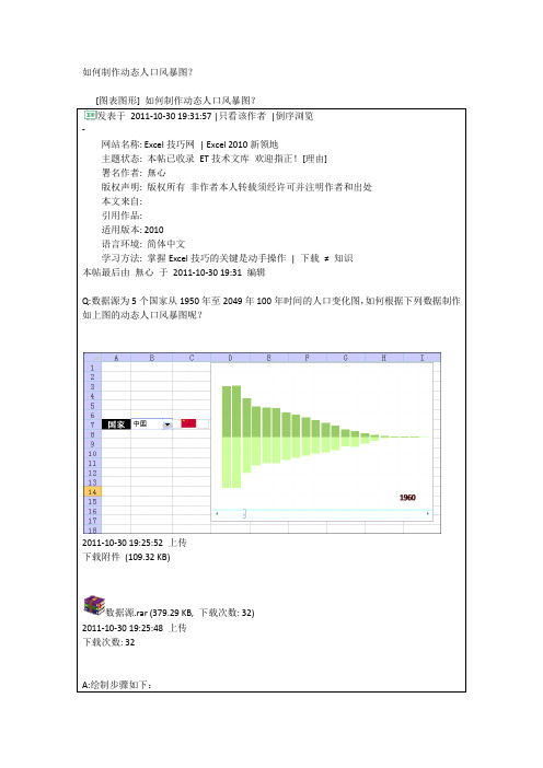 如何制作动态人口风暴图