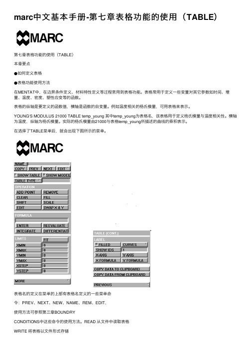 marc中文基本手册-第七章表格功能的使用（TABLE）