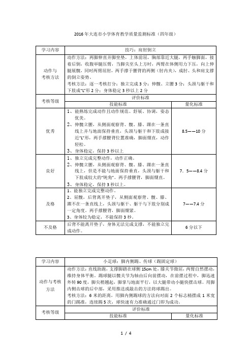 大连市小学体育教学质量监测标准(四年级)