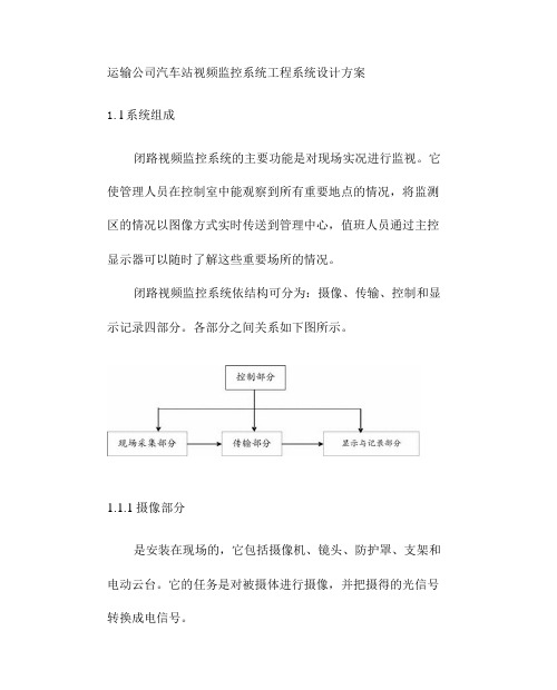 运输公司汽车站视频监控系统工程系统设计方案