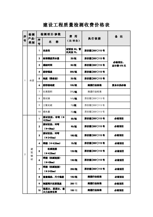 工程检测收费标准